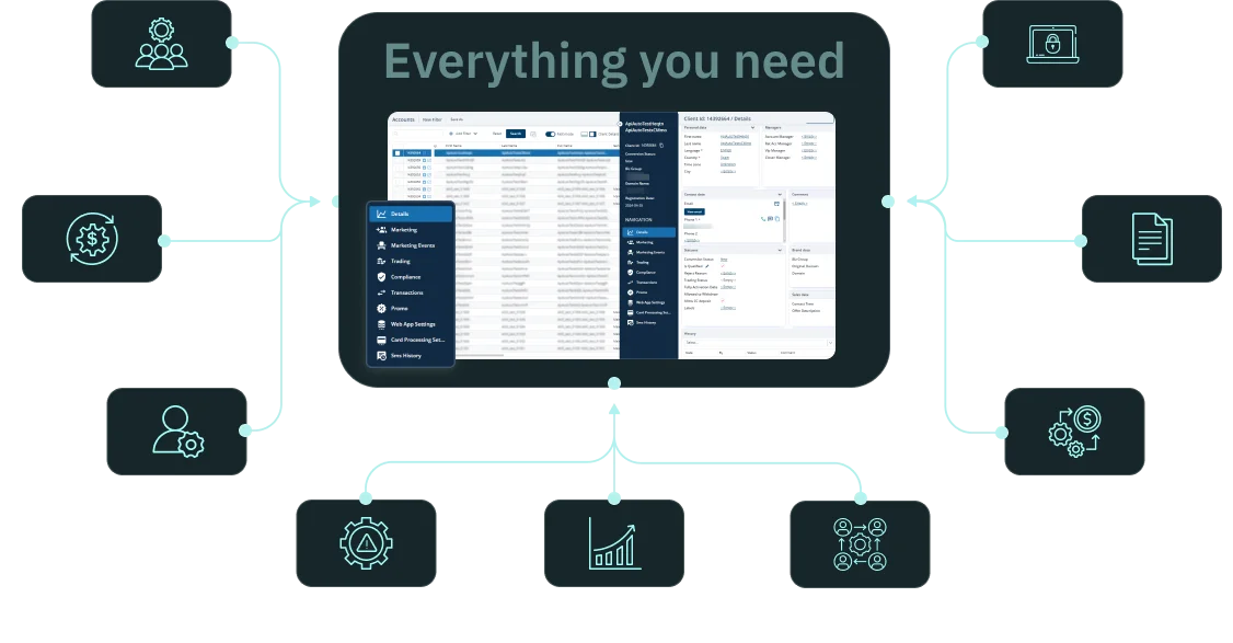 Everything you need to run your business in one powerful and secure system