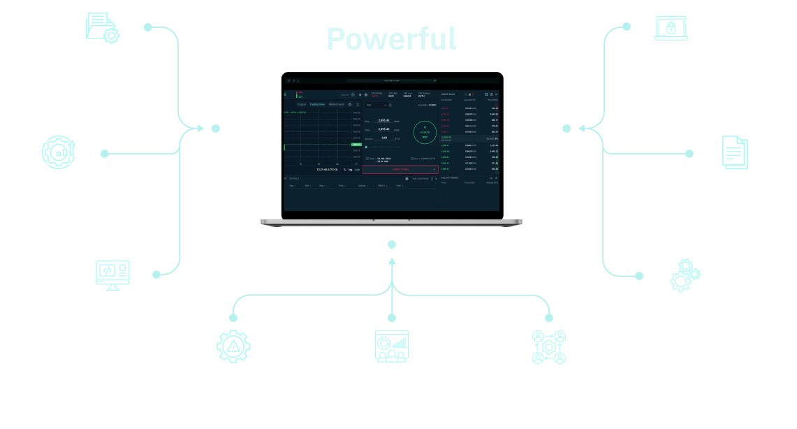 All-in-one package to run your exchange marketplace