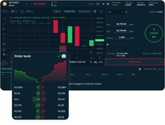 Complete solution for an exchange marketplace