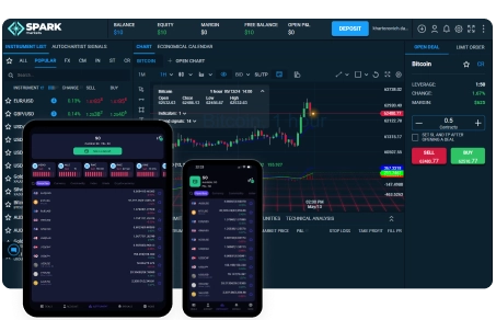 Trading Platform